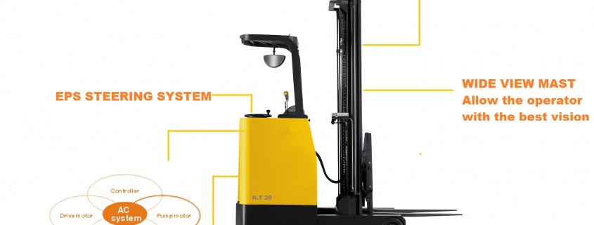 Total Forklift Reach Truck(Standing Type)